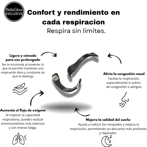 Elimina los Ronquidos y despierta con Energia, con RespiProV2